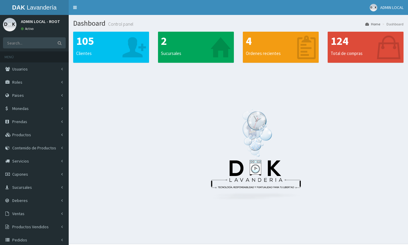 Administración: panel