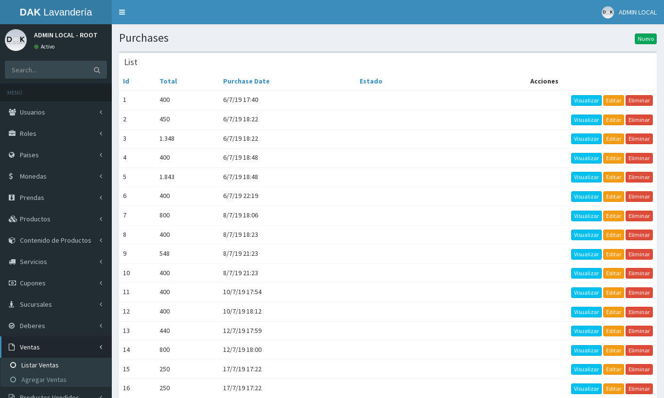 Administración: compras