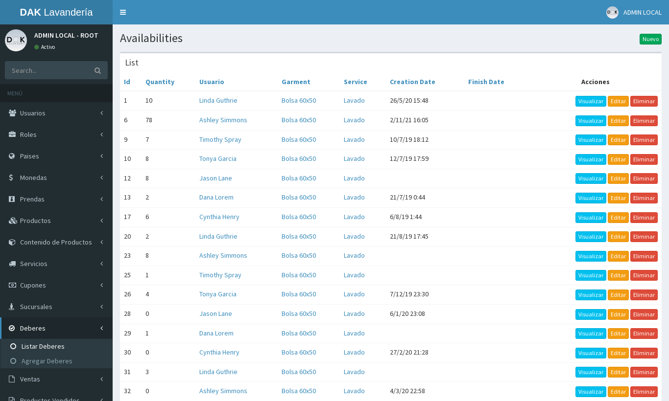 Administración: disponibilidad de horarios